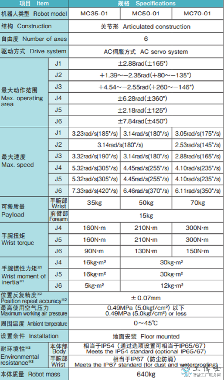 &#38134;&#27827;&#28216;&#25103;&#24179;&#21488;&#97;&#112;&#112;&#40;&#23448;&#26041;&#32593;&#31449;&#41;&#32;&#45;&#32;&#65;&#80;&#80;&#19979;&#36733;&#73;&#79;&#83;&#47;&#23433;&#21331;&#47;&#20840;&#31449;&#36890;&#29992;&#29256;