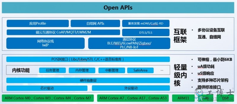 &#38134;&#27827;&#28216;&#25103;&#24179;&#21488;&#97;&#112;&#112;&#40;&#23448;&#26041;&#32593;&#31449;&#41;&#32;&#45;&#32;&#65;&#80;&#80;&#19979;&#36733;&#73;&#79;&#83;&#47;&#23433;&#21331;&#47;&#20840;&#31449;&#36890;&#29992;&#29256;